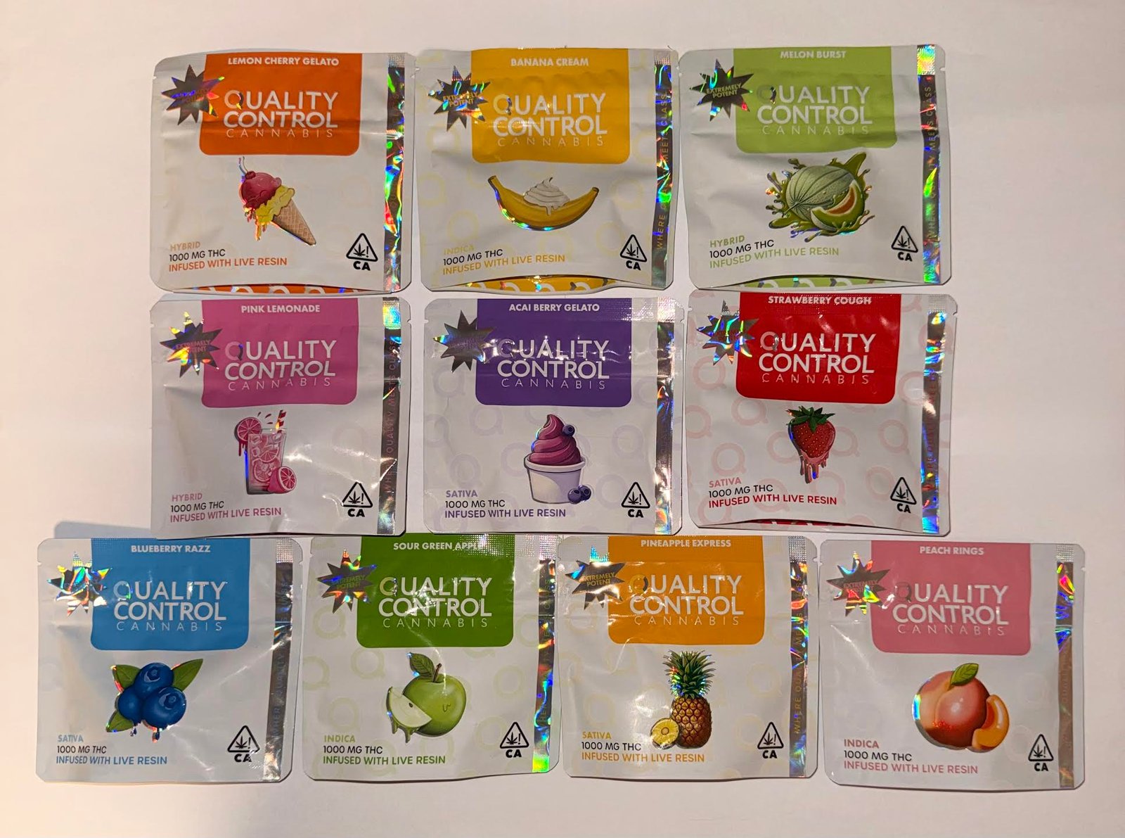 Quality Control Gummies